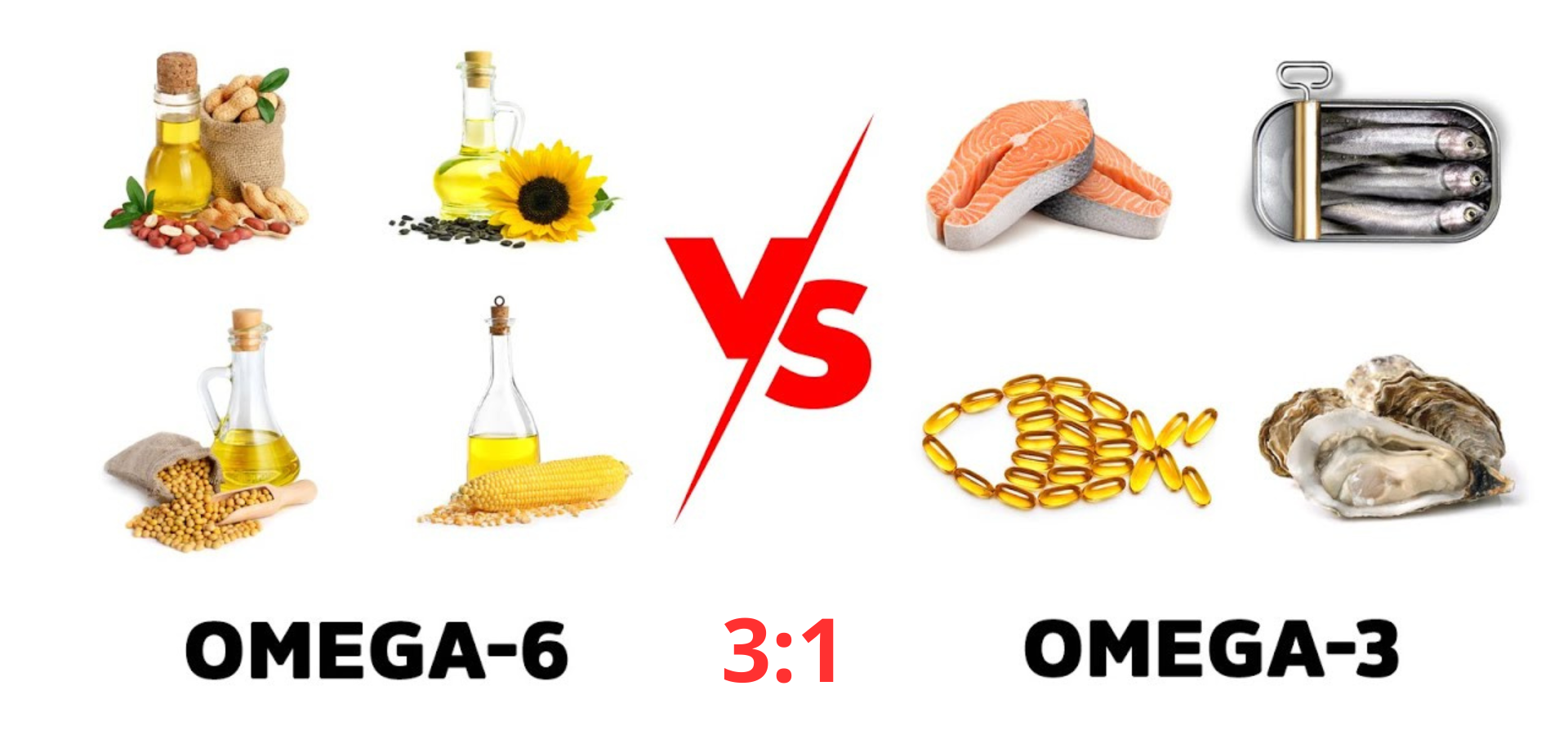 Proces vytváření CBD oleje